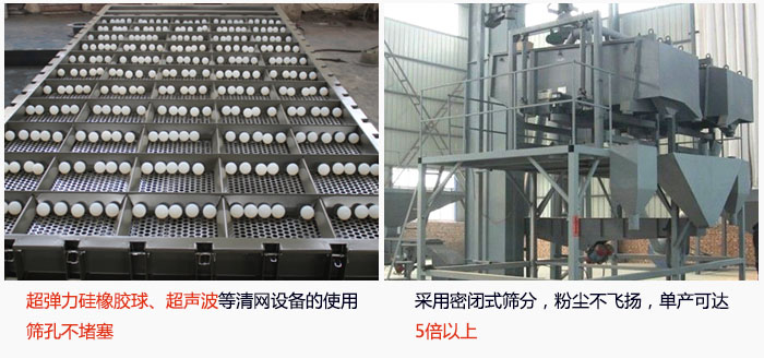 方形搖擺篩采用密閉式篩分，杜絕粉塵飛揚，且單產(chǎn)達到5倍以上；超彈力硅橡膠球、高頻率超聲波等清網(wǎng)設備的使用，不會造成篩孔堵塞，使產(chǎn)量提升。