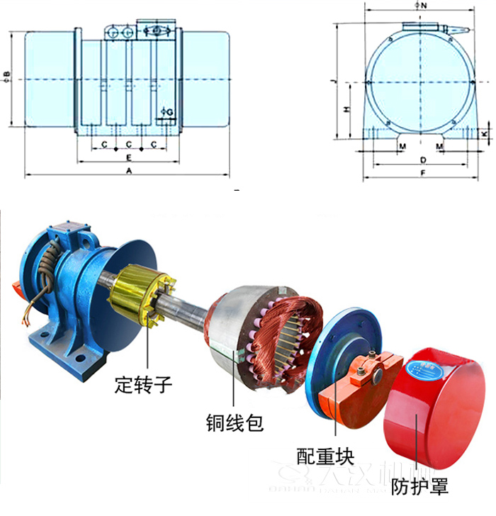 YZS振動(dòng)電機(jī)內(nèi)部主要部件：定轉(zhuǎn)子，銅線包，配重塊，防護(hù)罩。